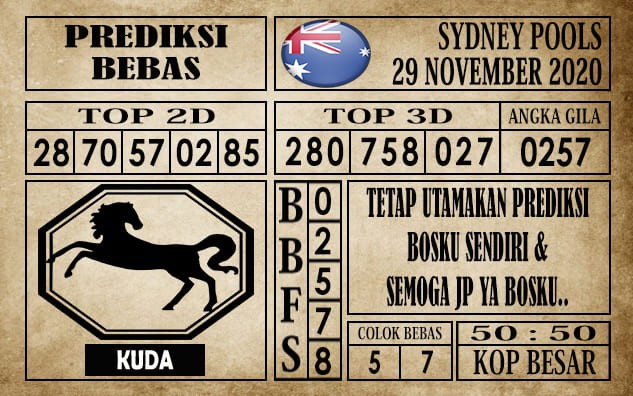 Prediksi Sydney Pools Hari ini 29 November 2020
