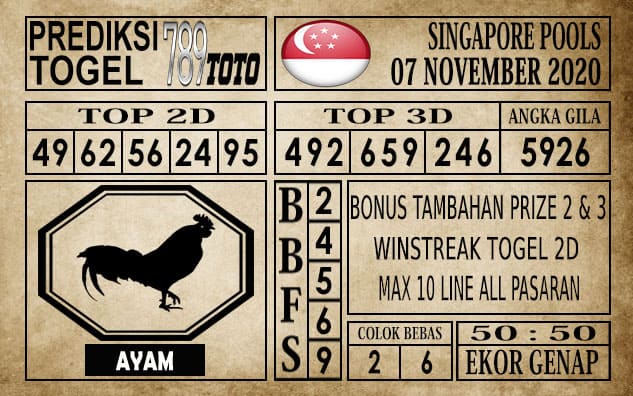 Prediksi Singapore Pools Hari ini 07 November 2020