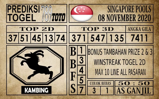 Prediksi Singapore Pools Hari ini 08 November 2020