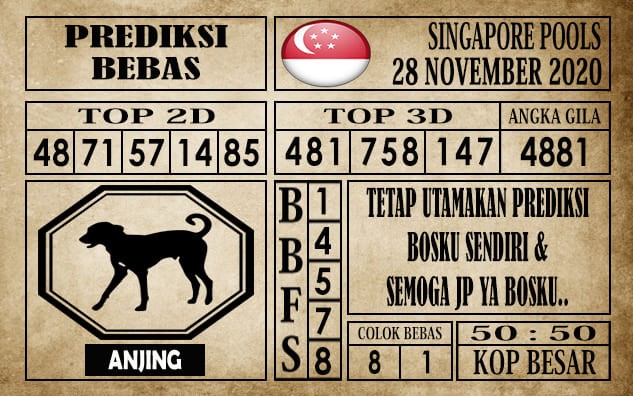 Prediksi Singapore Pools Hari ini 28 November 2020