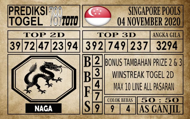 Prediksi Singapore Pools Hari ini 04 November 2020
