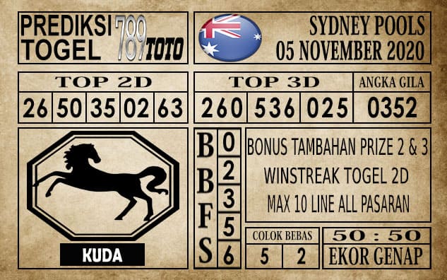 Prediksi Sydney Pools Hari ini 05 November 2020