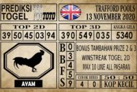 Prediksi Trafford Pools Hari Ini 13 November 2020 Prediksi Trafford Pools Hari Ini 13 November 2020
