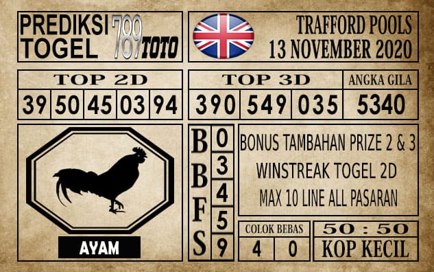 Prediksi Trafford Pools Hari Ini 13 November 2020