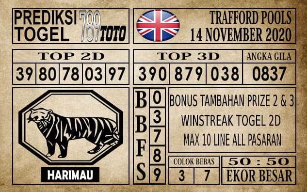 Prediksi Trafford Pools Hari Ini 14 November 2020