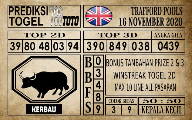 Prediksi Trafford Pools Hari Ini 16 November 2020