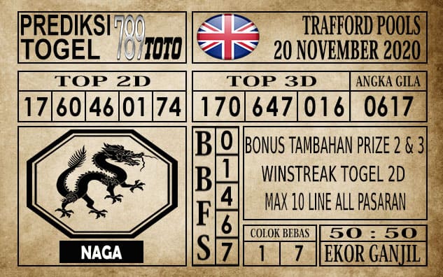 Prediksi Trafford Pools Hari Ini 20 November 2020
