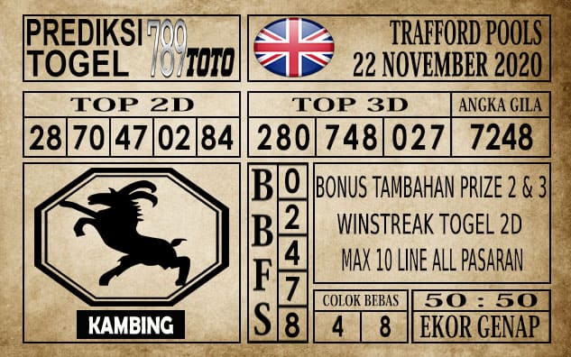 Prediksi Trafford Pools Hari Ini 22 November 2020