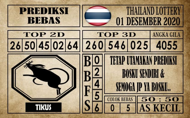Prediksi Thailand Lottery Hari Ini 01 Desember 2020