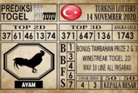 Prediksi Turkish Lottery Hari ini 14 November 2020