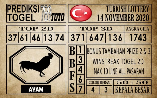 Prediksi Turkish Lottery Hari ini 14 November 2020