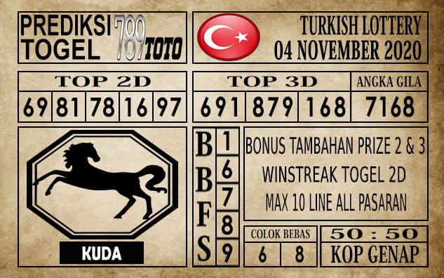 Prediksi Turkish Lottery Hari ini 04 November 2020