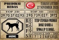 Prediksi Turkish Lottery Hari ini 27 November 2020