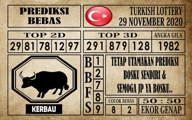 Prediksi Turkish Lottery Hari ini 29 November 2020