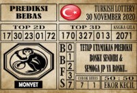 Prediksi Turkish Lottery Hari ini 30 November 2020