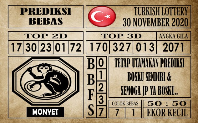 Prediksi Turkish Lottery Hari ini 30 November 2020