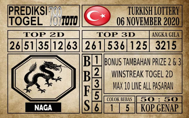 Prediksi Turkish Lottery Hari ini 06 November 2020