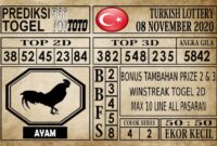 Prediksi Turkish Lottery Hari ini 08 November 2020