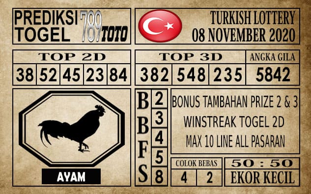 Prediksi Turkish Lottery Hari ini 08 November 2020