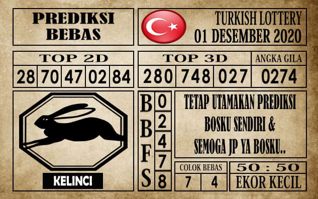 Prediksi Turkish Lottery Hari ini 01 Desember 2020