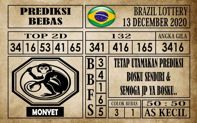 Prediksi Brazil Lottery Hari Ini 13 Desember 2020