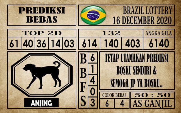 Prediksi Brazil Lottery Hari Ini 16 Desember 2020
