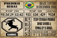 Prediksi Brazil Lottery Hari Ini 18 Desember 2020