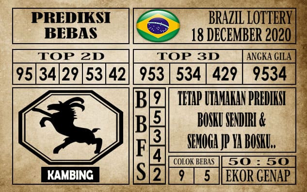 Prediksi Brazil Lottery Hari Ini 18 Desember 2020