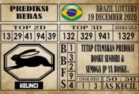 Prediksi Brazil Lottery Hari Ini 19 Desember 2020