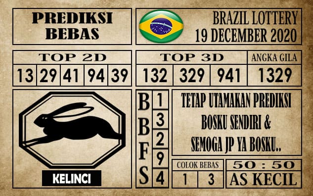 Prediksi Brazil Lottery Hari Ini 19 Desember 2020