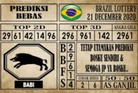 Prediksi Brazil Lottery Hari Ini 21 Desember 2020
