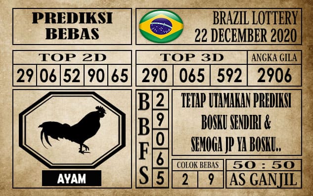 Prediksi Brazil Lottery Hari Ini 22 Desember 2020