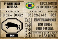 Prediksi Brazil Lottery Hari Ini 29 Desember 2020