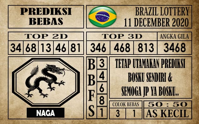 Prediksi Brazil Lottery Hari Ini 11 Desember 2020