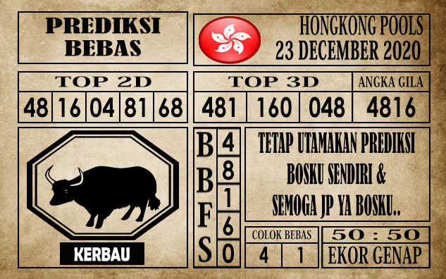 Prediksi Hongkong Pools Hari Ini 23 Desember 2020