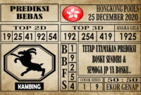 Prediksi Hongkong Pools Hari Ini 25 Desember 2020 Prediksi Hongkong Pools Hari Ini 25 Desember 2020