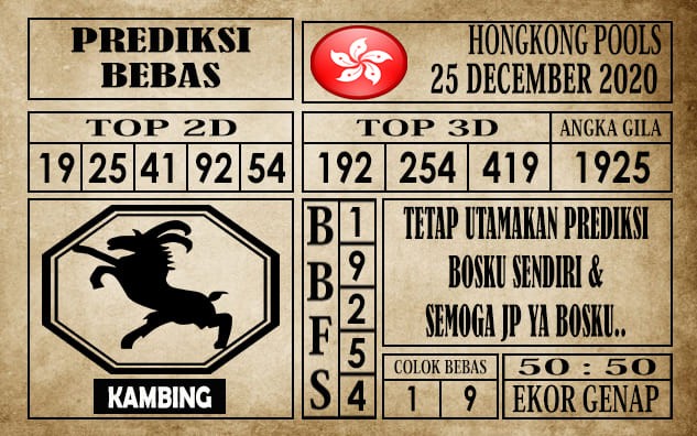 Prediksi Hongkong Pools Hari Ini 25 Desember 2020