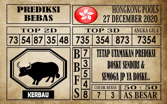 Prediksi Hongkong Pools Hari Ini 27 Desember 2020