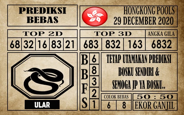 Prediksi Hongkong Pools Hari Ini 29 Desember 2020