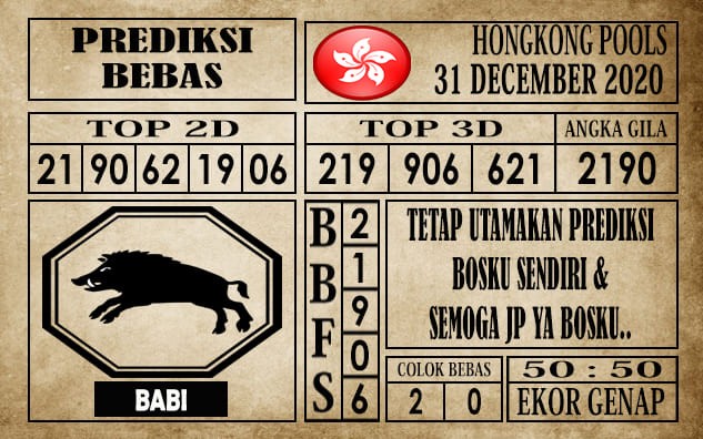 Prediksi Hongkong Pools Hari Ini 31 Desember 2020
