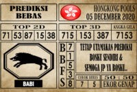 Prediksi Hongkong Pools Hari Ini 05 Desember 2020 terupdate selalu dihadirkan sebagai pertimbangan untuk pecinta togel online dalam meracik angka unggulan Prediksi Hongkong Pools Hari Ini 05 Desember 2020 terupdate selalu dihadirkan sebagai pertimbangan untuk pecinta togel online dalam meracik angka unggulan