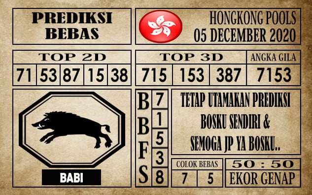Prediksi Hongkong Pools Hari Ini 05 Desember 2020 terupdate selalu dihadirkan sebagai pertimbangan untuk pecinta togel online dalam meracik angka unggulan