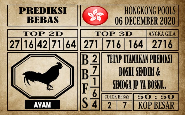 Prediksi Hongkong Pools Hari Ini 06 Desember 2020 terupdate selalu dihadirkan sebagai pertimbangan untuk pecinta togel online dalam meracik angka unggulan