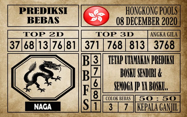 Prediksi Hongkong Pools Hari Ini 08 Desember 2020