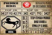 Prediksi Hongkong Pools Hari Ini 09 Desember 2020 Prediksi Hongkong Pools Hari Ini 09 Desember 2020