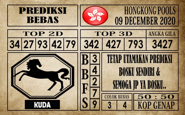 Prediksi Hongkong Pools Hari Ini 09 Desember 2020