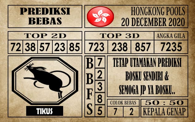 Prediksi Hongkong Pools Hari Ini 20 Desember 2020