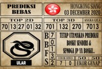 Prediksi Hongkong Siang Hari Ini 03 Desember 2020