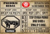 Prediksi Hongkong Siang Hari Ini 16 Desember 2020