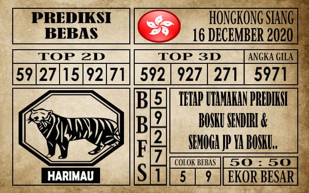 Prediksi Hongkong Siang Hari Ini 16 Desember 2020